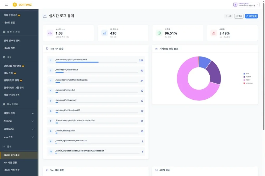 WIZ Admin 실시간 로그 통계