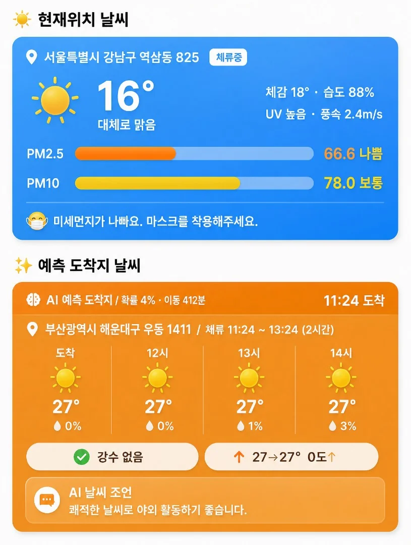 Nest 도착지 날씨·환경 안내 화면